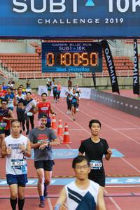 BIB: 2019, 000, 7313, 6825
                            <button type="button" onclick="openModal(4583700)" class="btn btn-primary btn-sm float-right btn-popup" data-toggle="modal" data-target=".modal-high-quality">
                        <i class="fas fa-shopping-cart"></i> Add to Cart
                    </button>
                                            <button type="button" onclick="isThisMe(4583700, true)" class="btn btn-success btn-sm float-right btn-popup btn-isme hidden" data-toggle="tooltip" data-placement="bottom" title="นี่คือรูปของคุณใช่ไหม คลิกที่นี่เพื่อเอาเข้าอัลบั้ม">
                        <i class="fas fa-plus"></i> Add to album
                    </button>
                    <button type="button" onclick="isThisMe(4583700, false)" class="btn btn-warning btn-sm float-right btn-popup btn-isnotme hidden">
                        <i class="fas fa-ban"></i> Remove from album
                    </button>